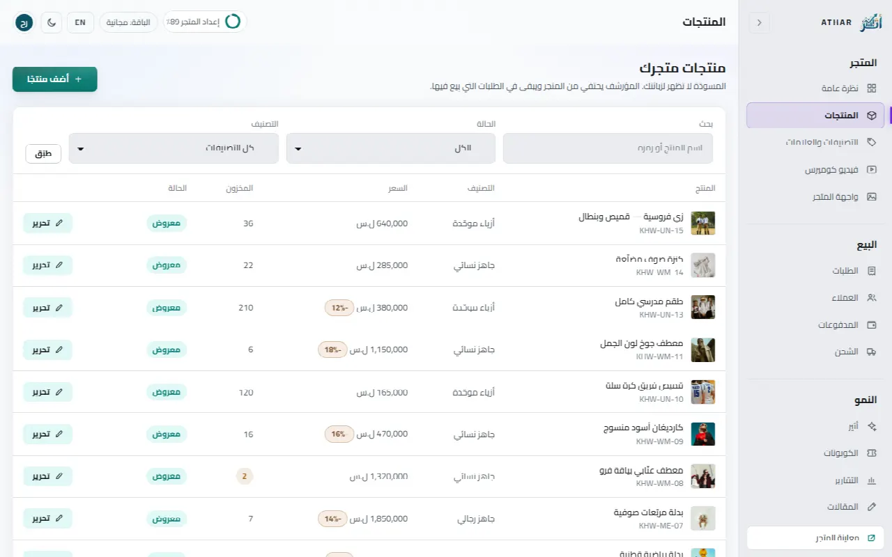 قائمة المنتجات في اللوحة